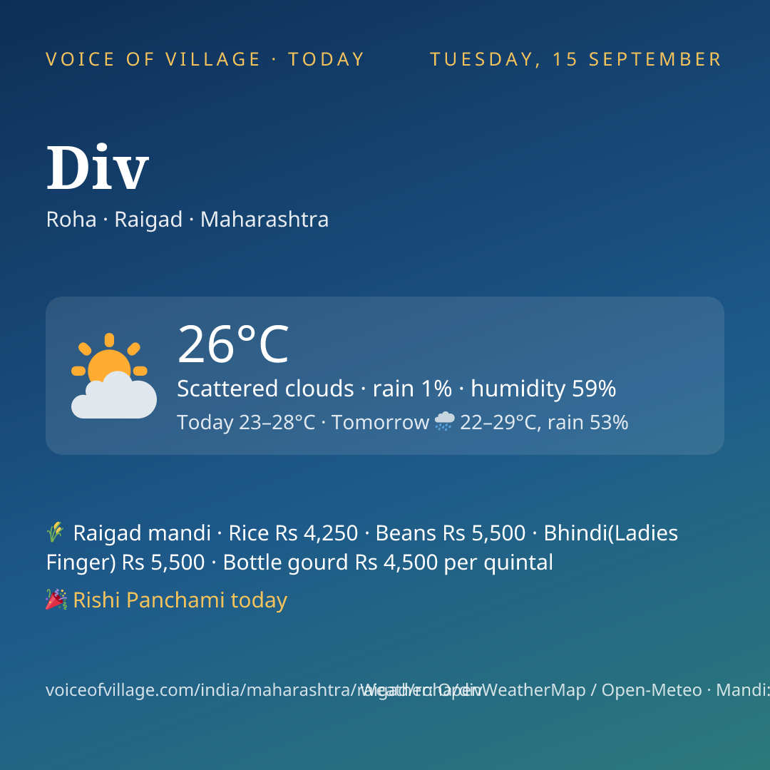 Div today
