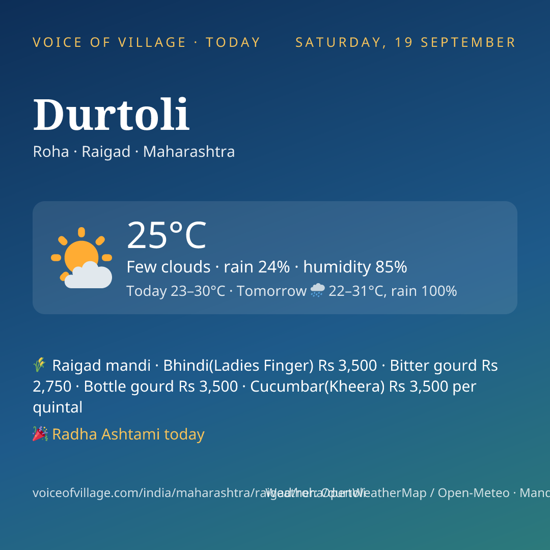 Durtoli today