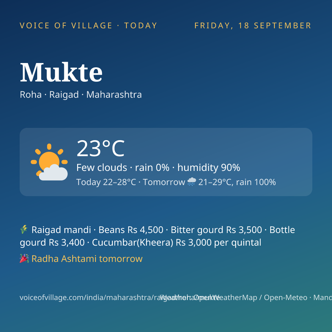 Mukte today