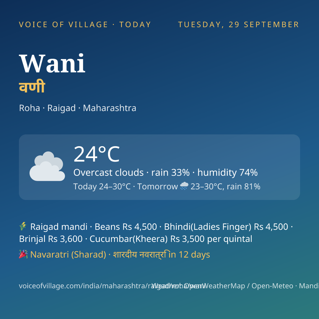 Wani today