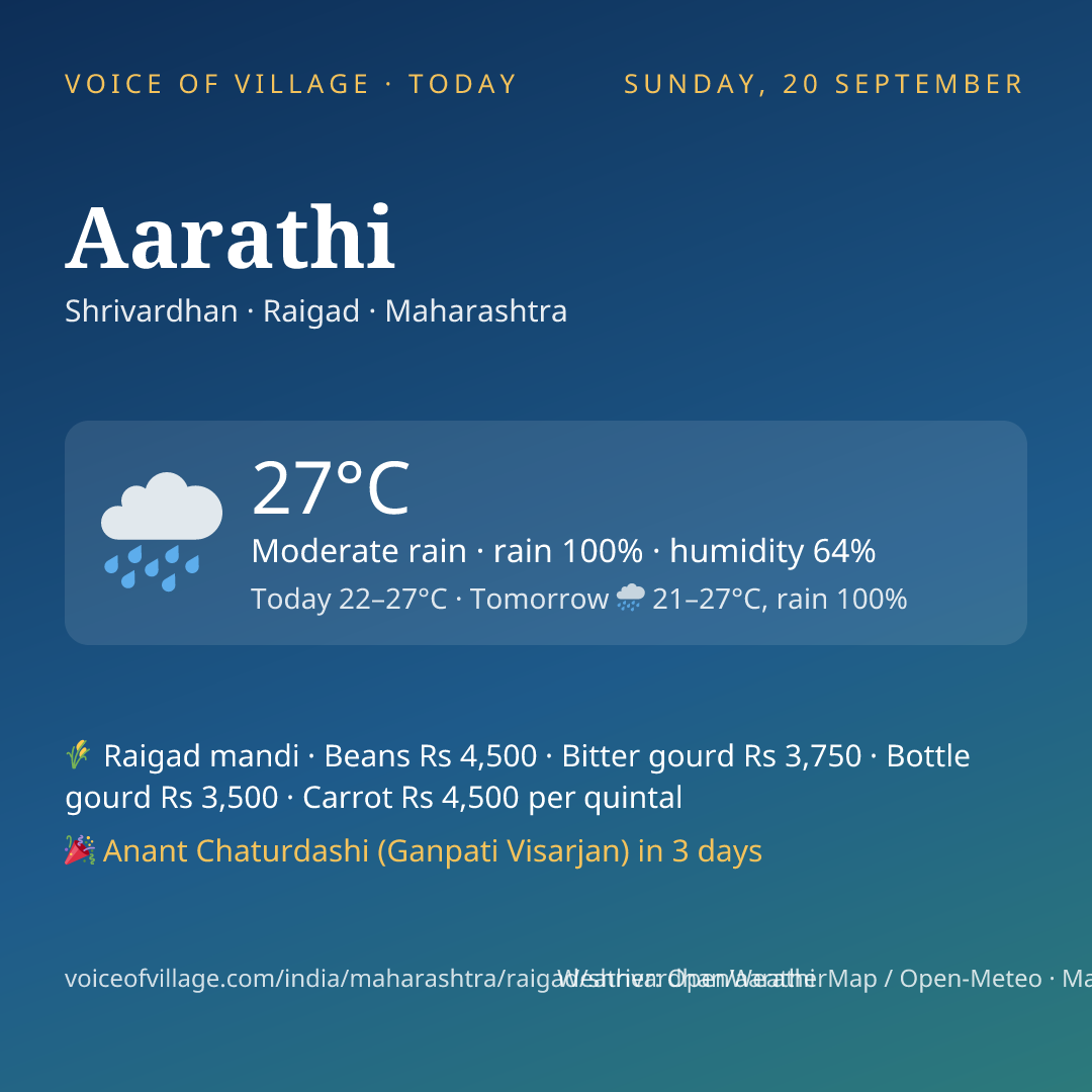 Aarathi today