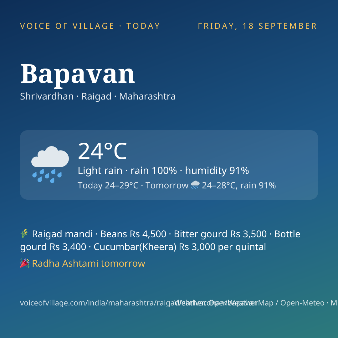 Bapavan today