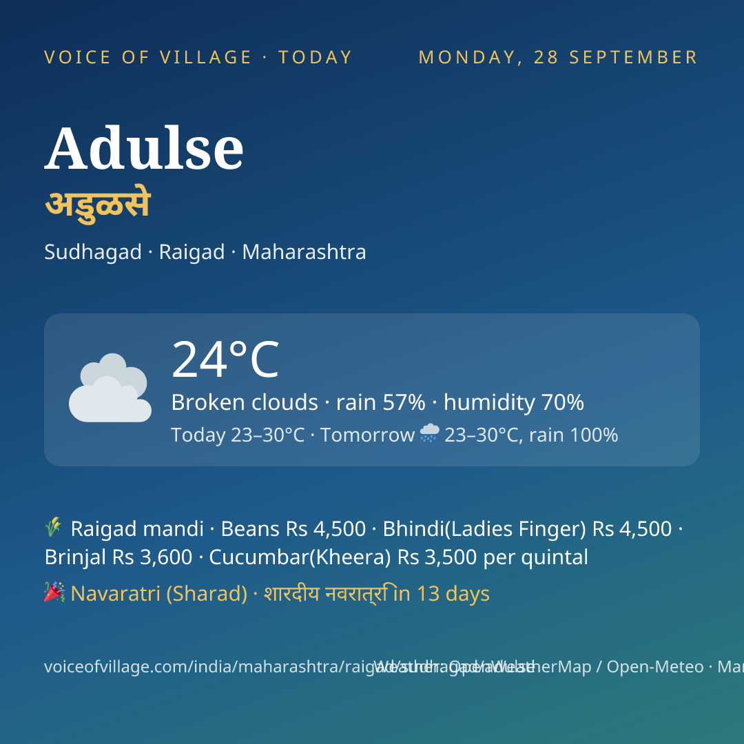 Adulse today