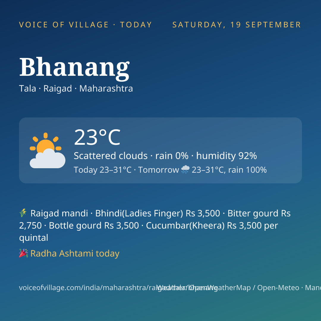 Bhanang today