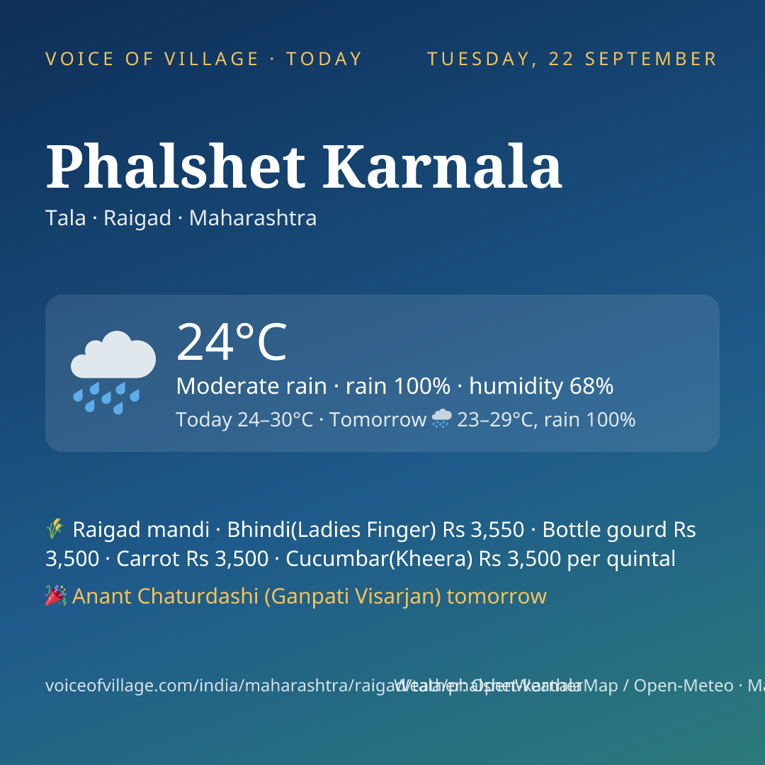 Phalshet Karnala today