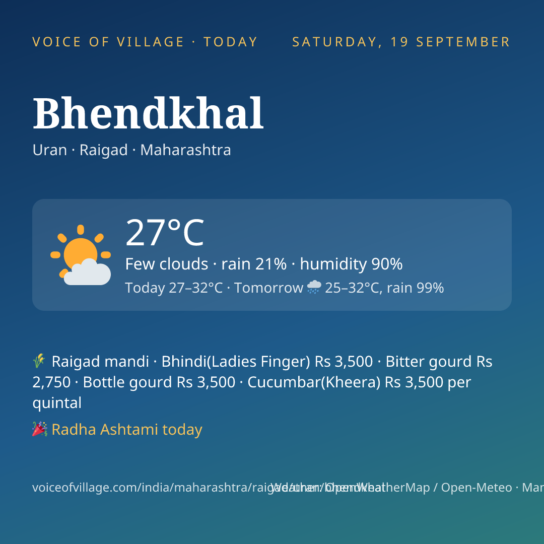 Bhendkhal today