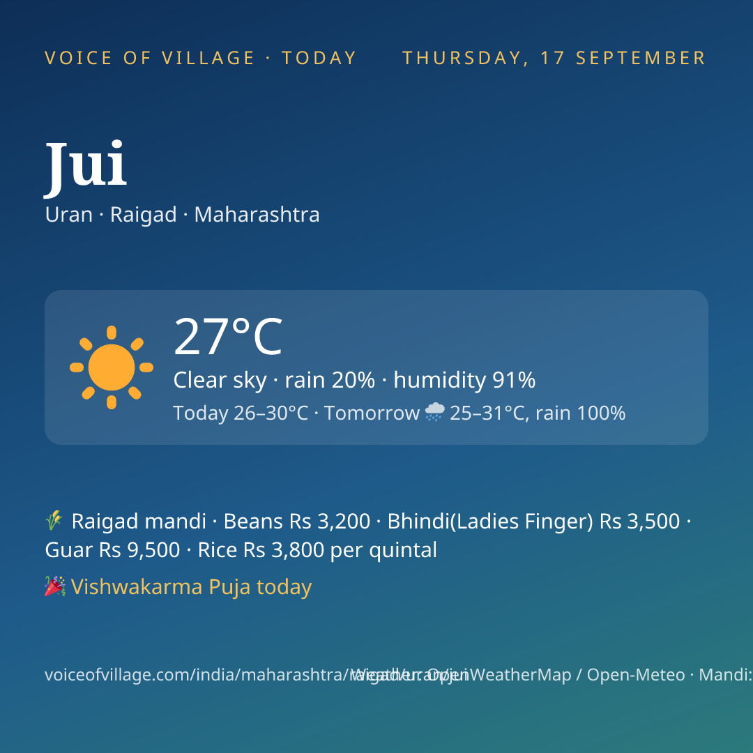 Jui today