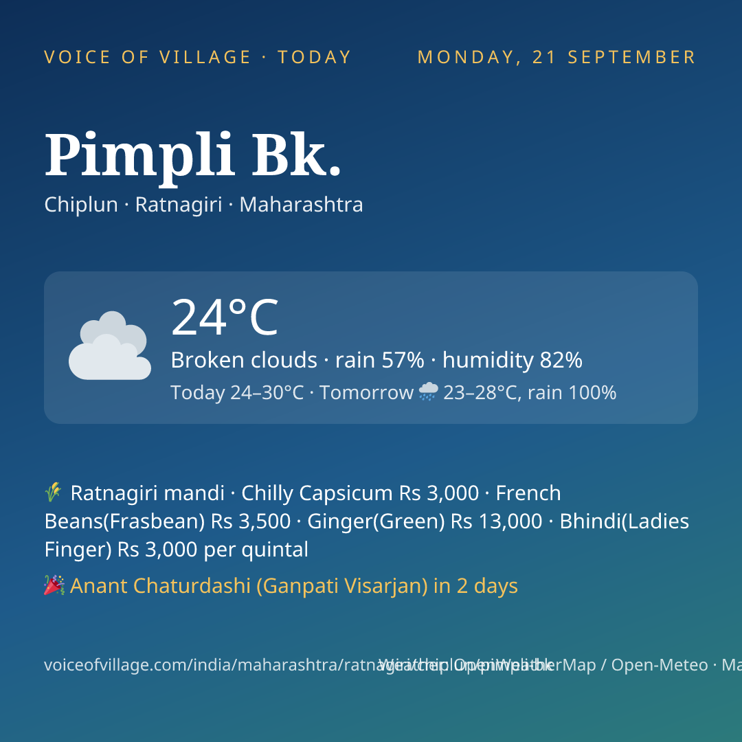 Pimpli Bk. today