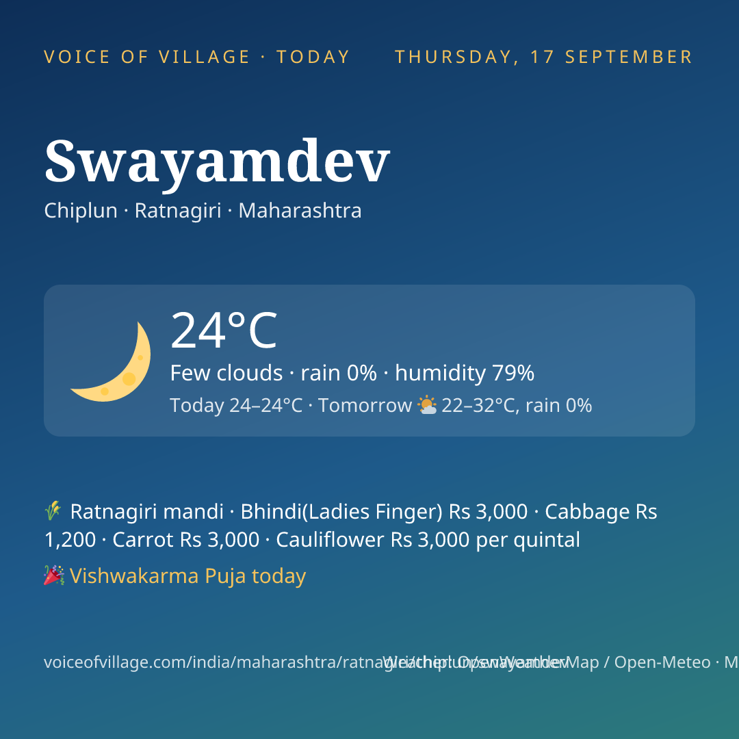 Swayamdev today