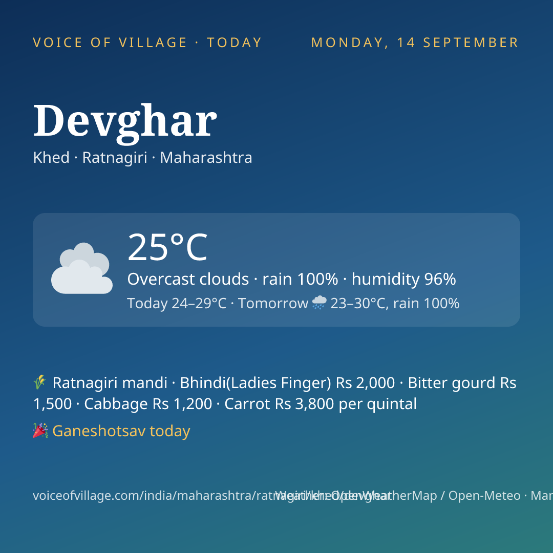 Devghar today