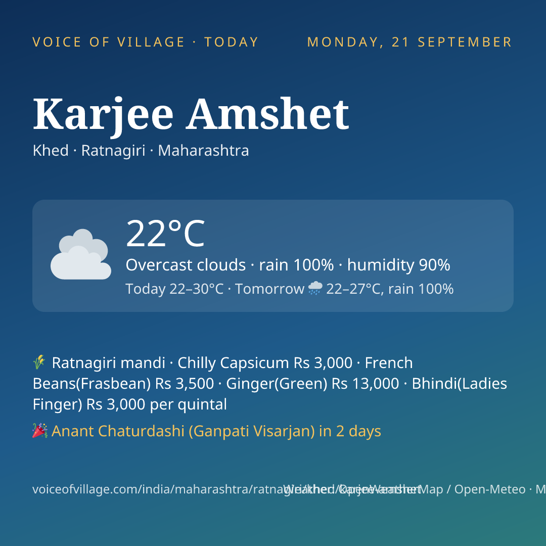 Karjee Amshet today