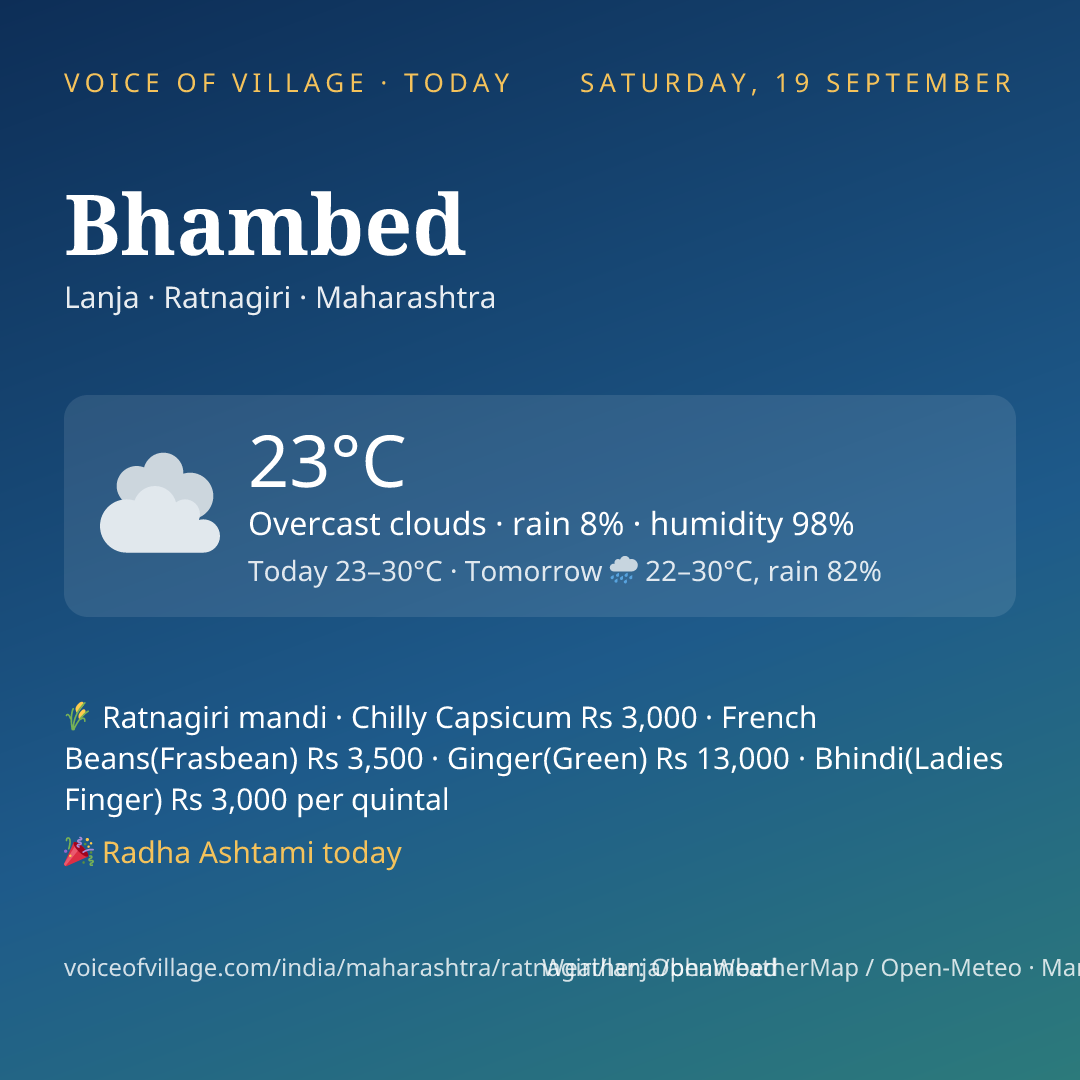 Bhambed today