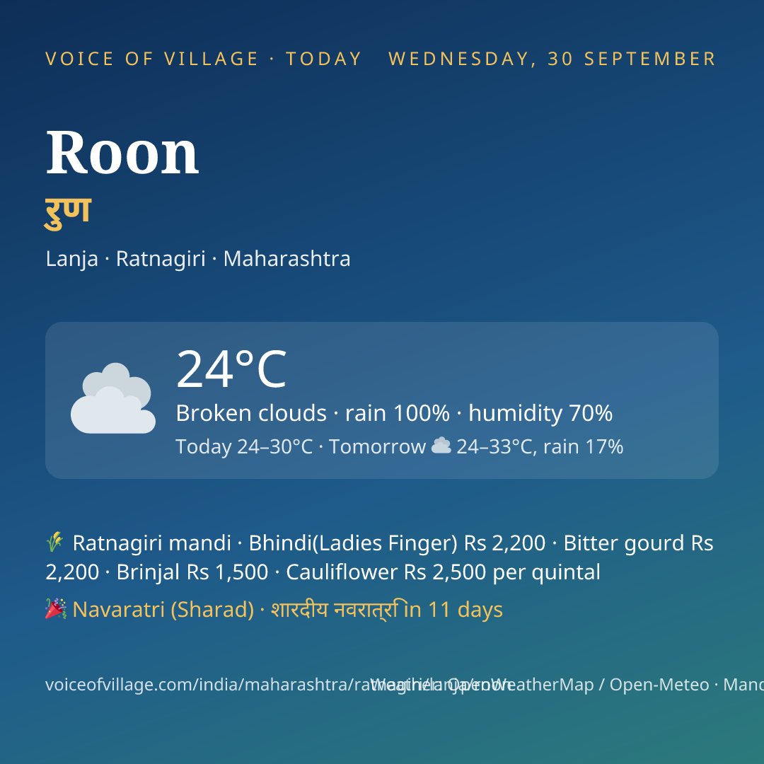 Roon today