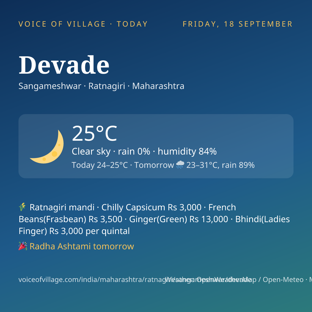 Devade today