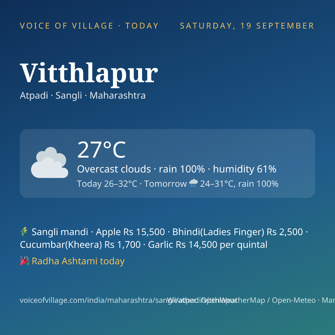 Vitthlapur today