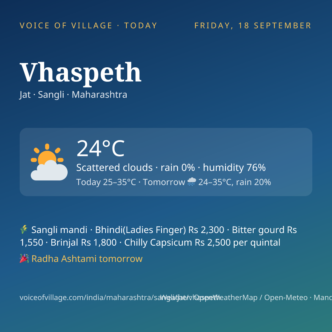 Vhaspeth today