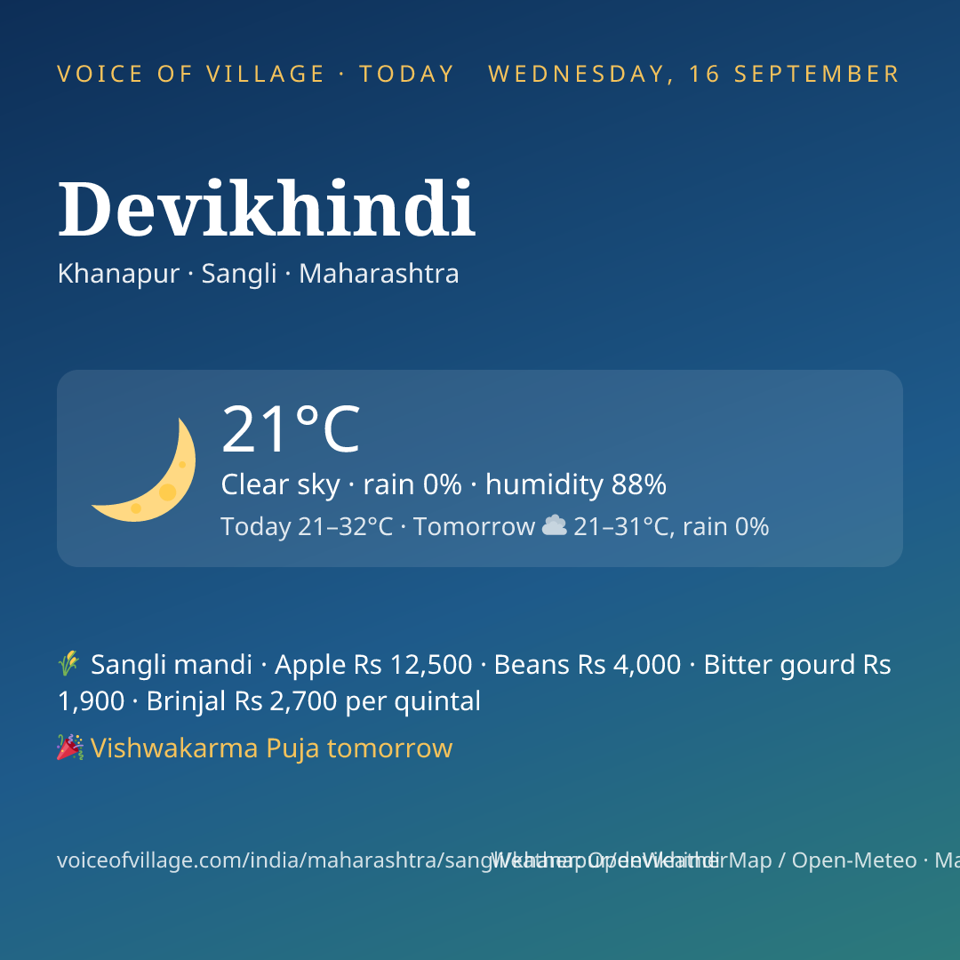 Devikhindi today
