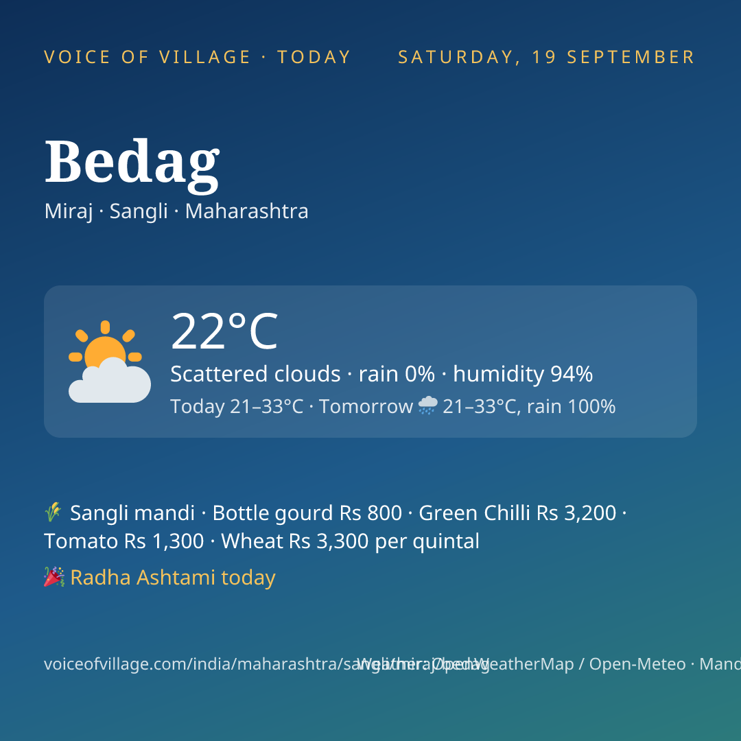 Bedag today