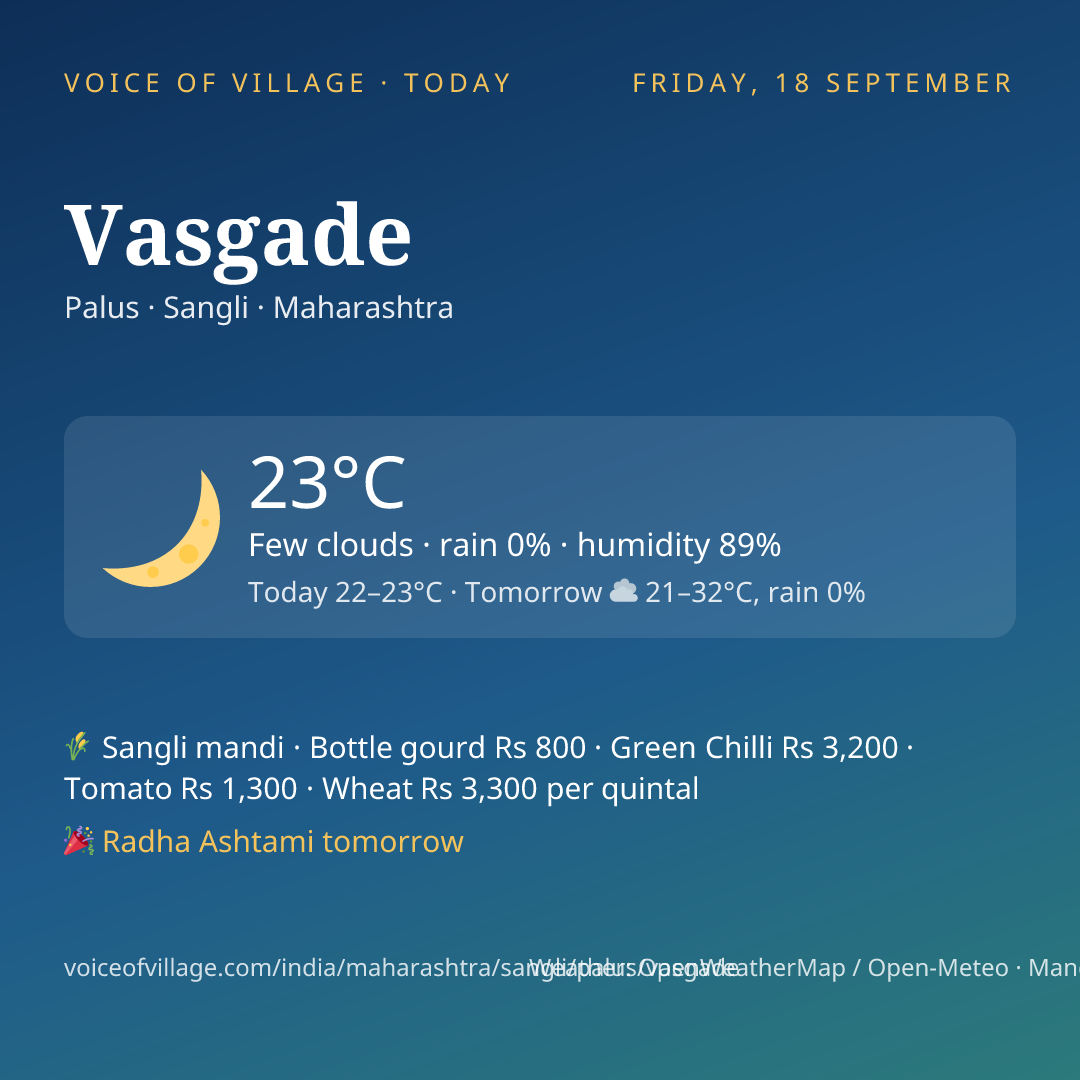 Vasgade today