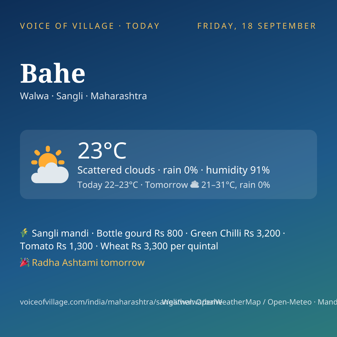 Bahe today
