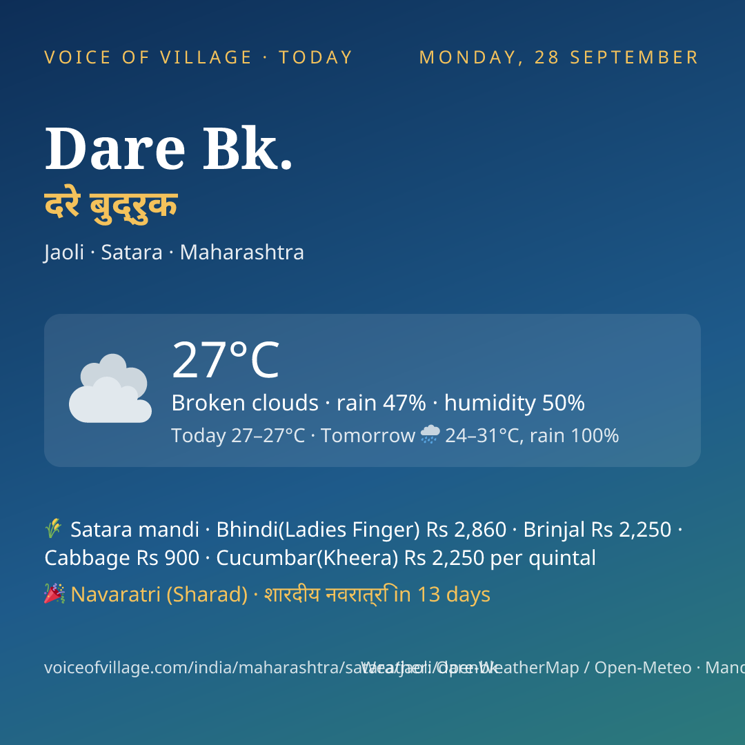 Dare Bk. today