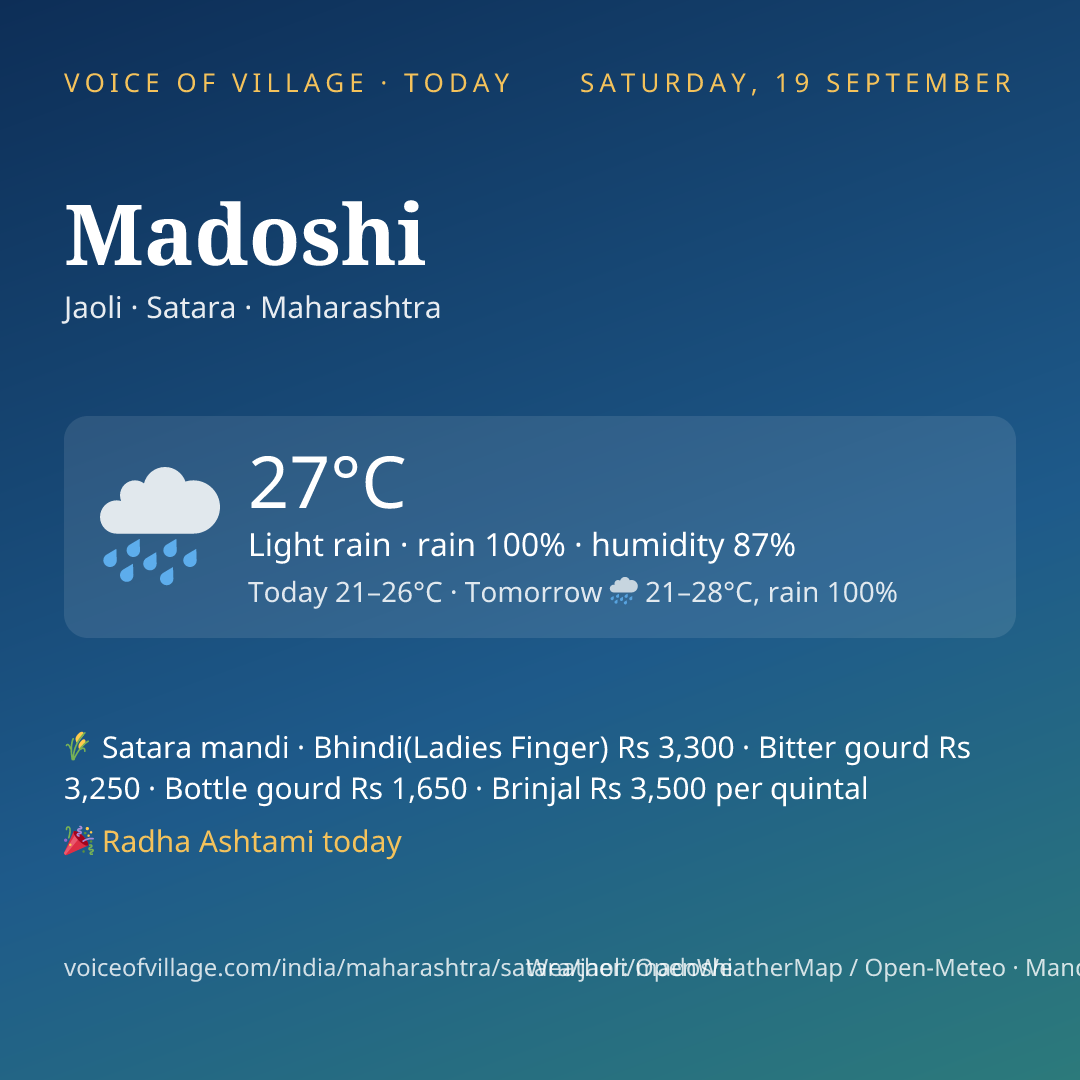 Madoshi today