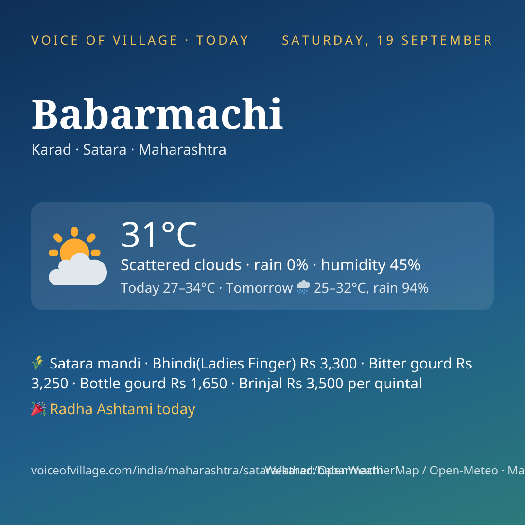 Babarmachi today