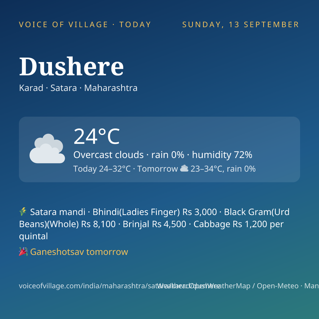 Dushere today