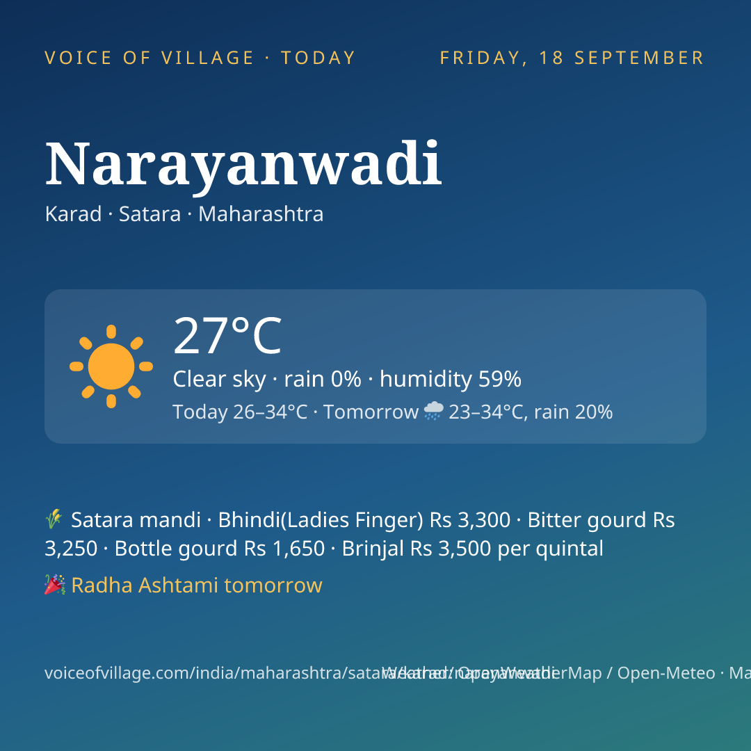 Narayanwadi today