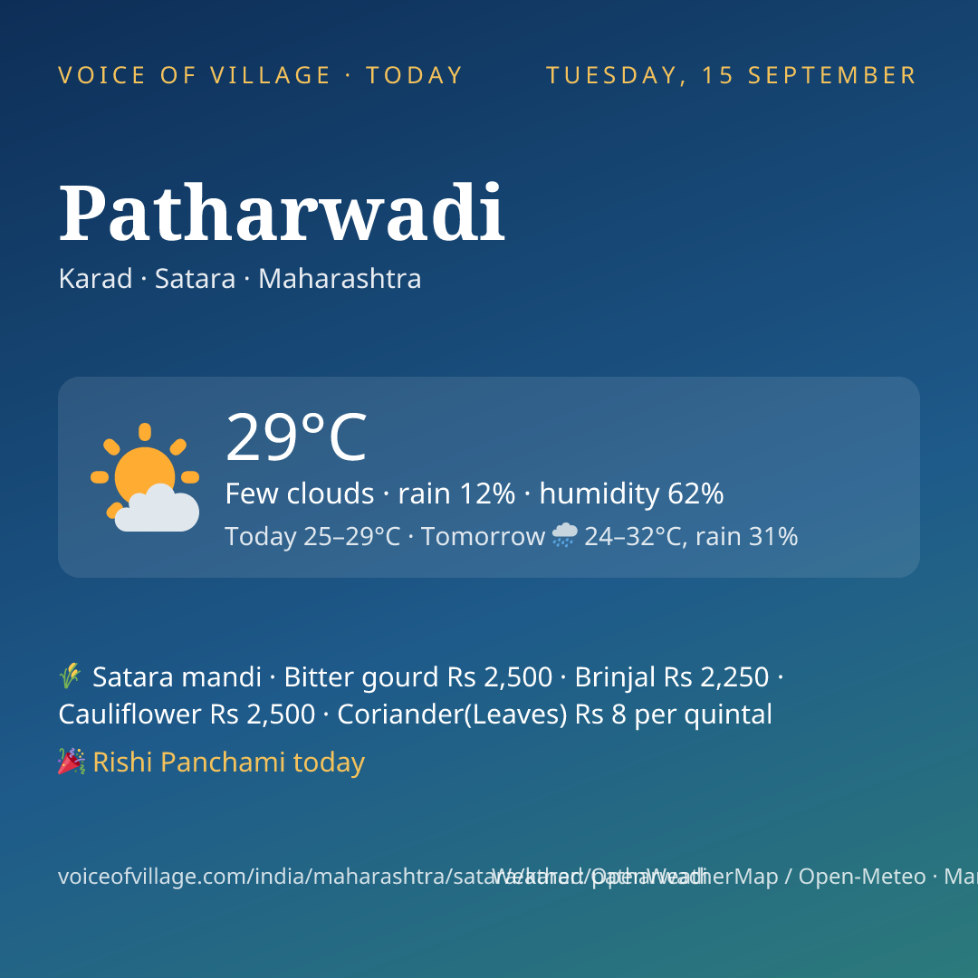 Patharwadi today