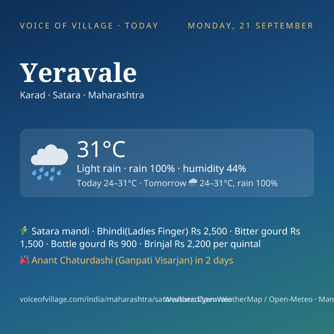 Yeravale today