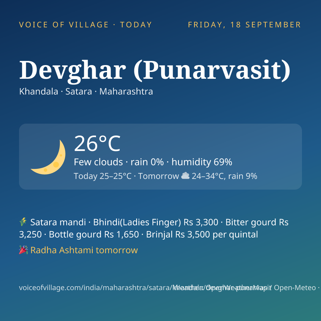 Devghar (Punarvasit) today