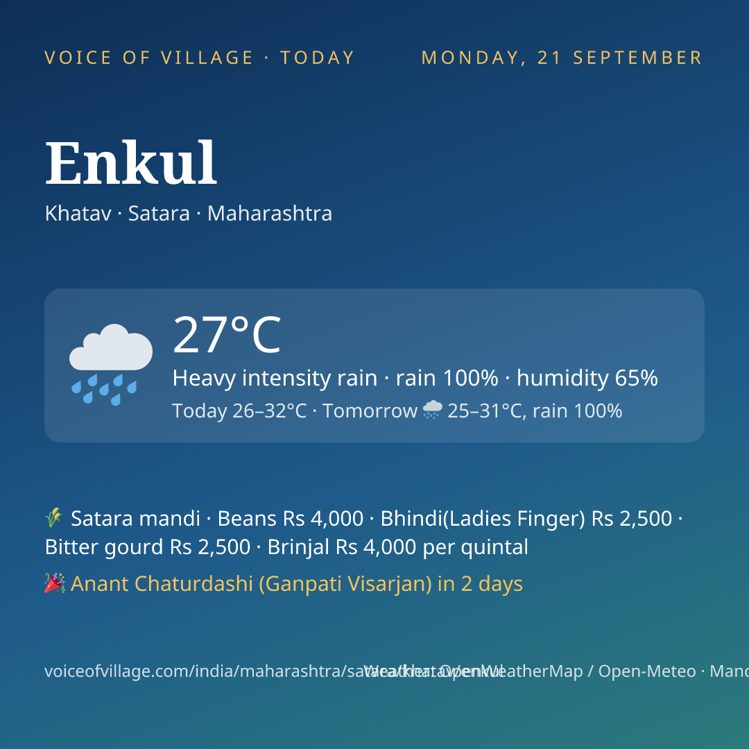 Enkul today