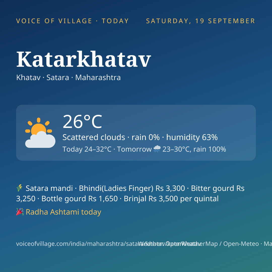 Katarkhatav today