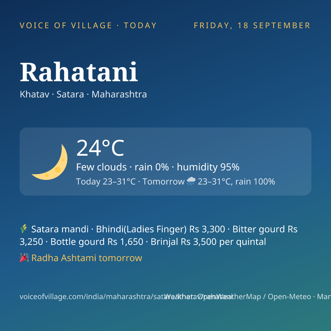 Rahatani today