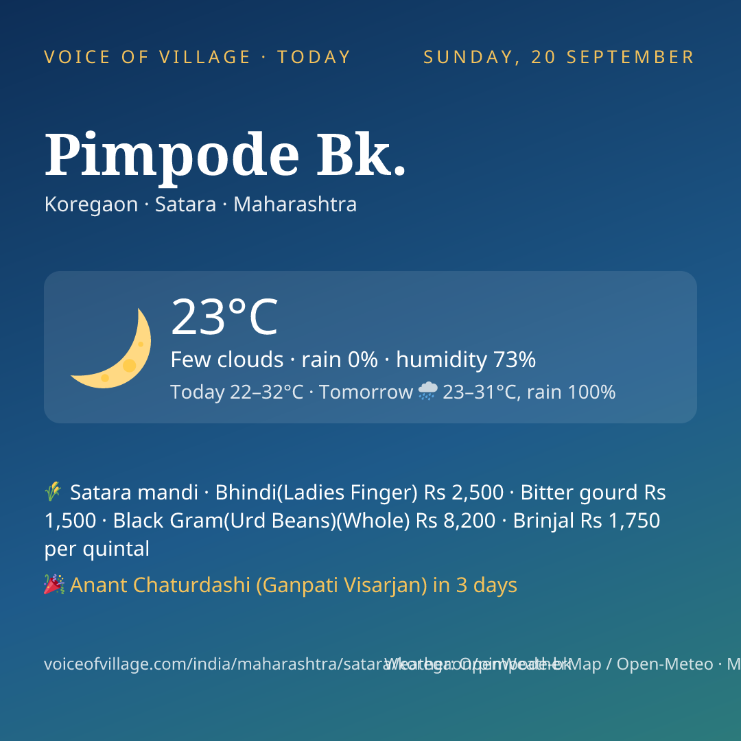 Pimpode Bk. today