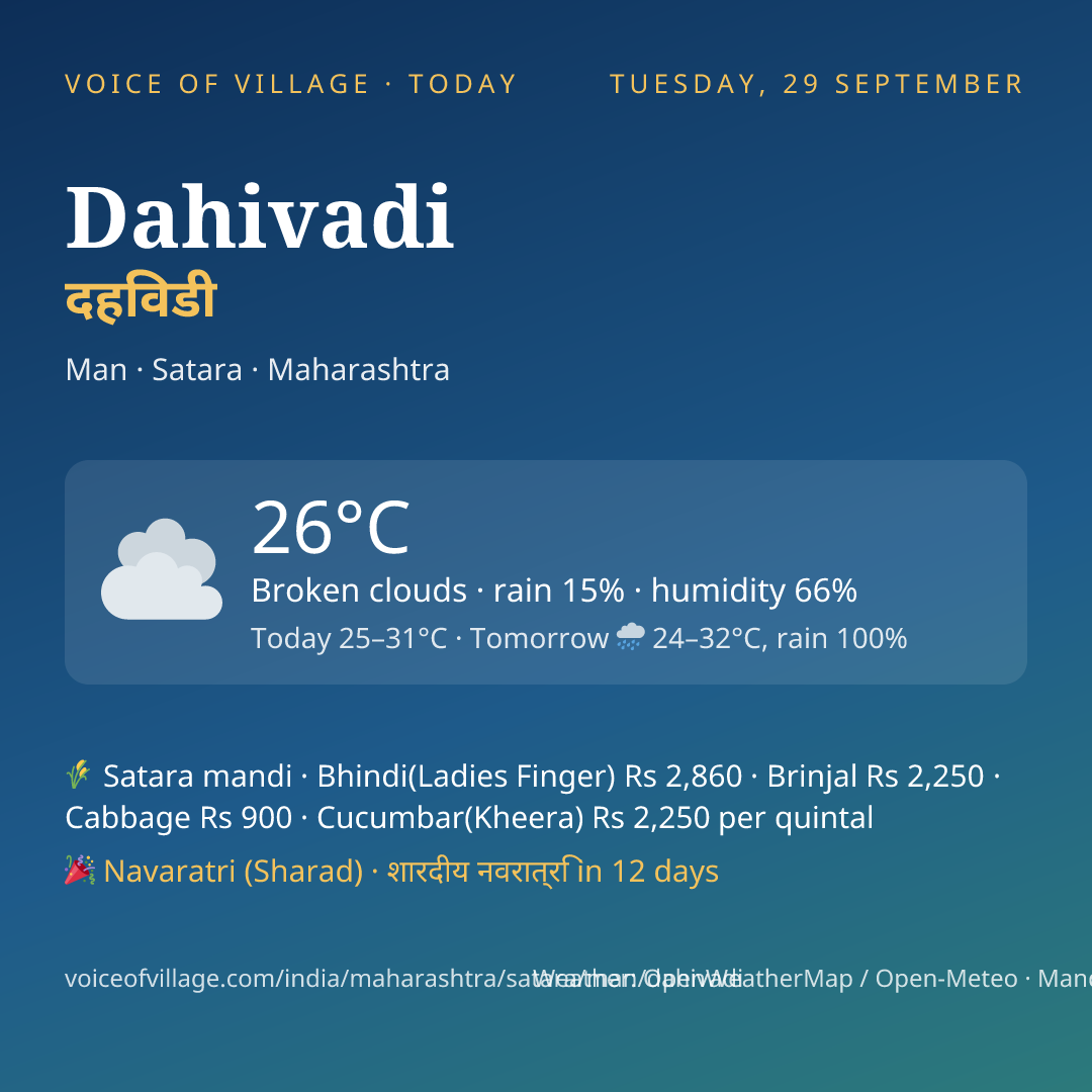 Dahivadi today
