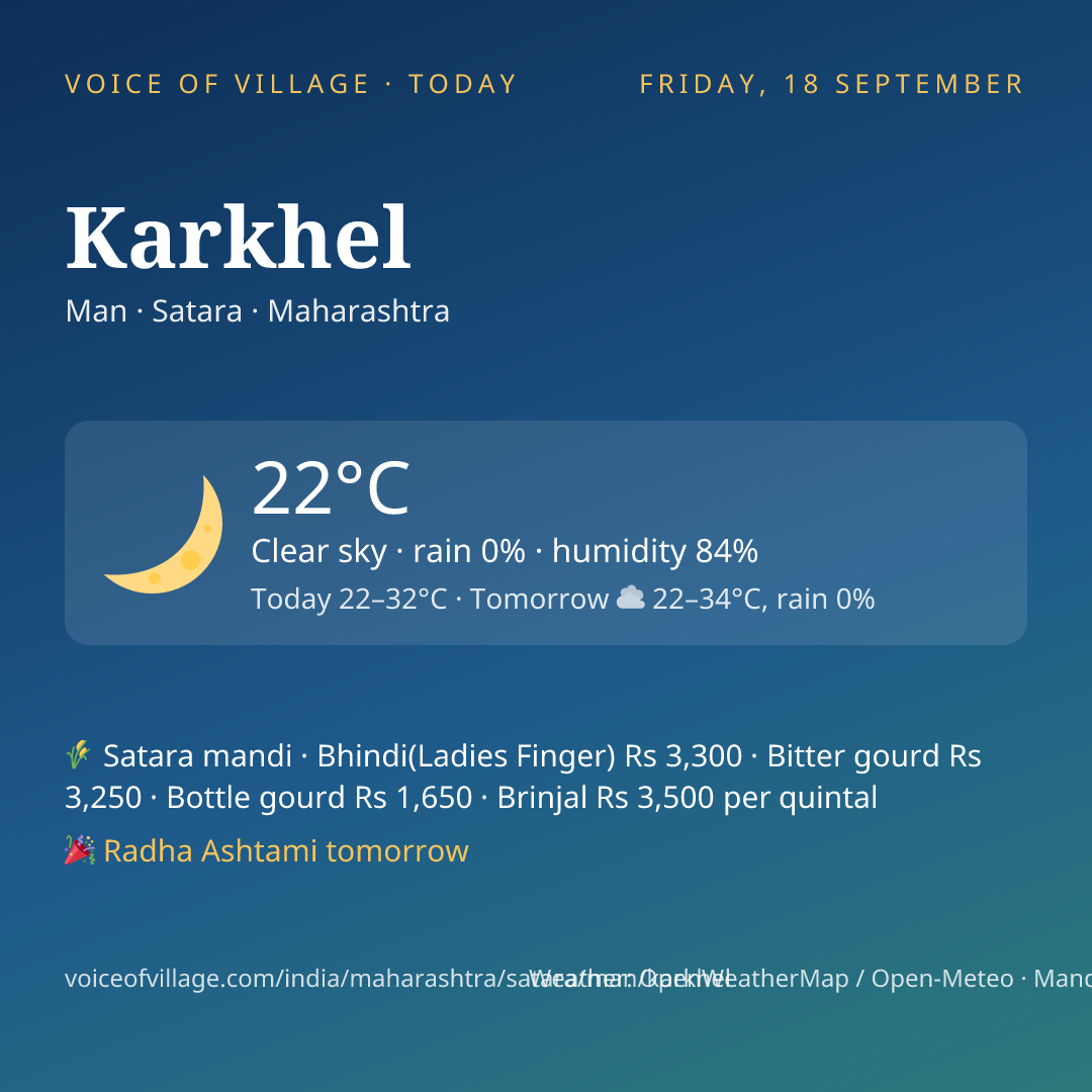 Karkhel today