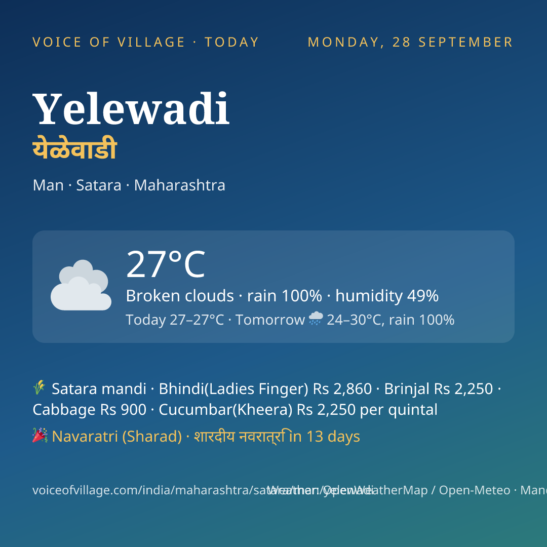 Yelewadi today