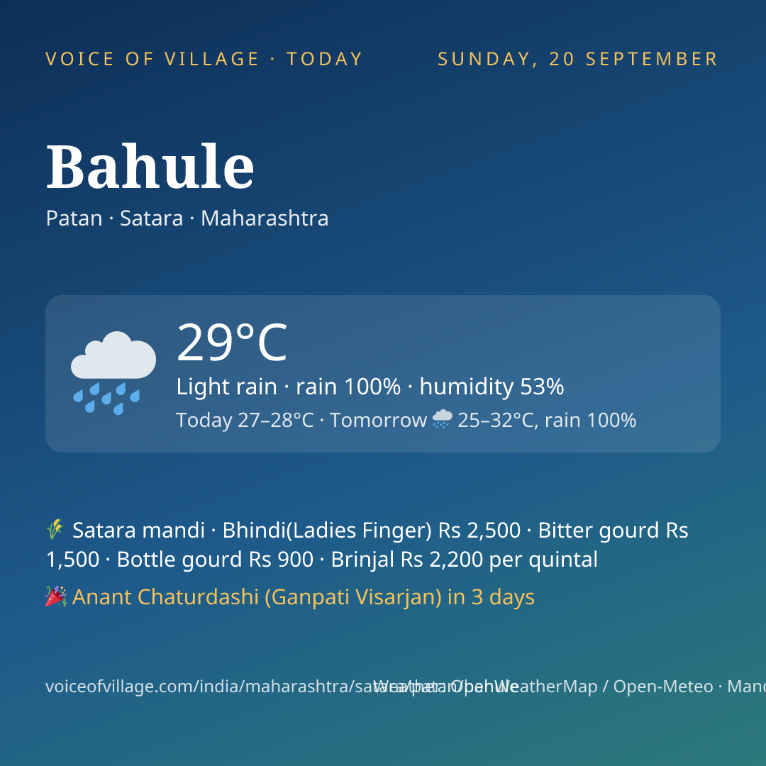 Bahule today