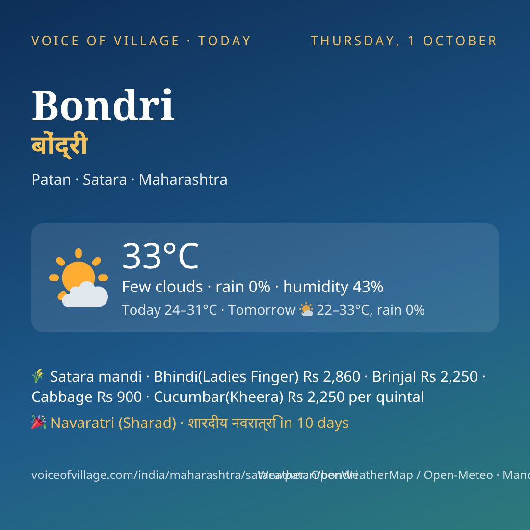 Bondri today