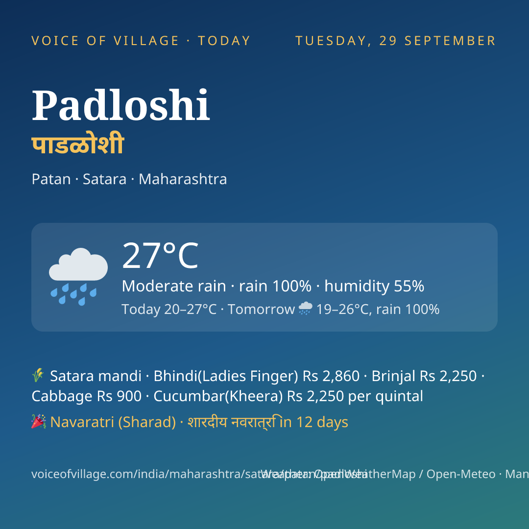 Padloshi today