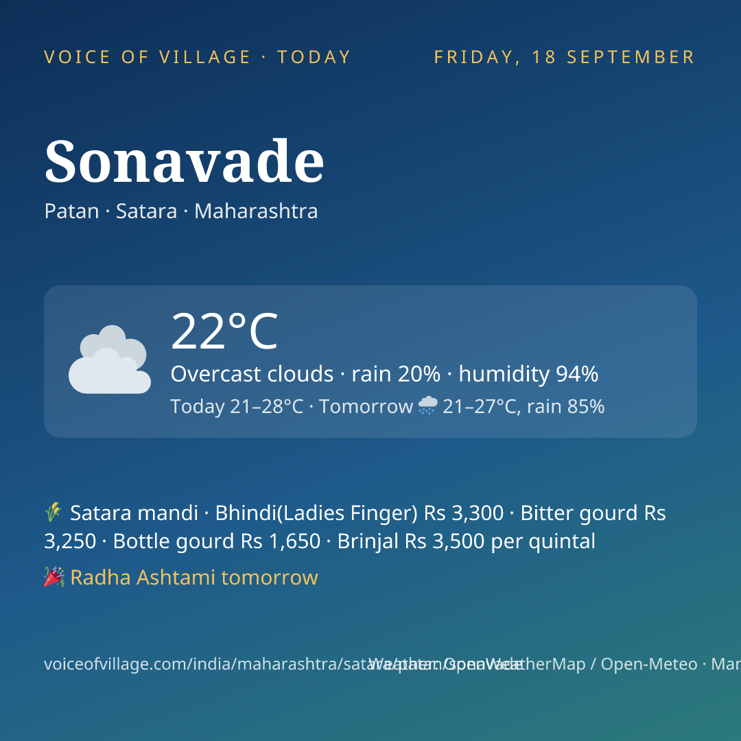 Sonavade today