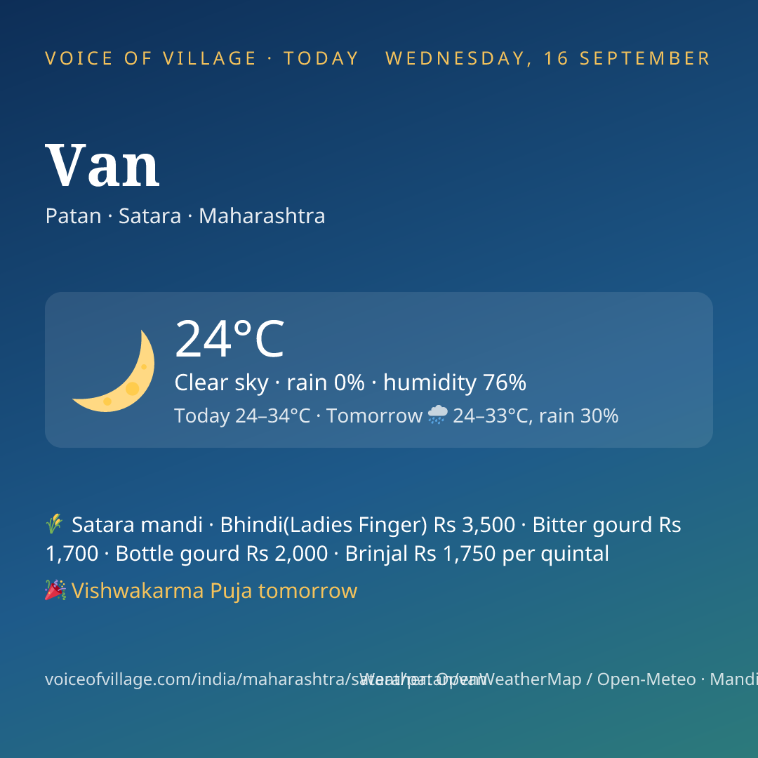 Van today