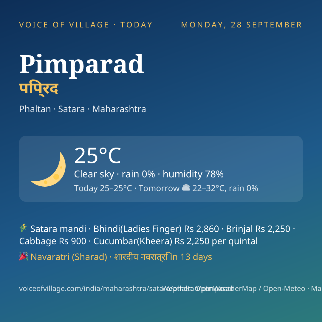 Pimparad today