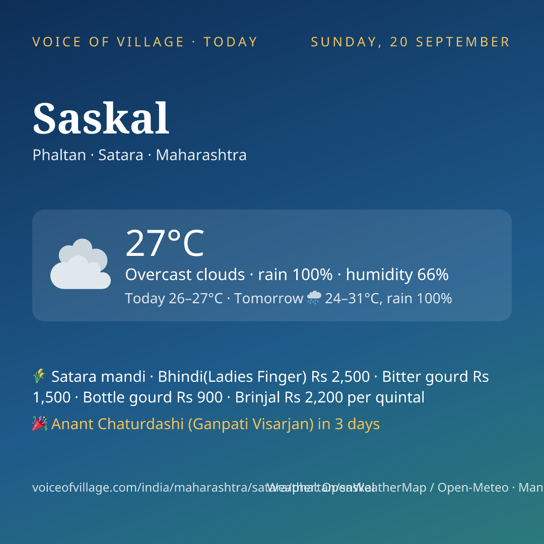 Saskal today