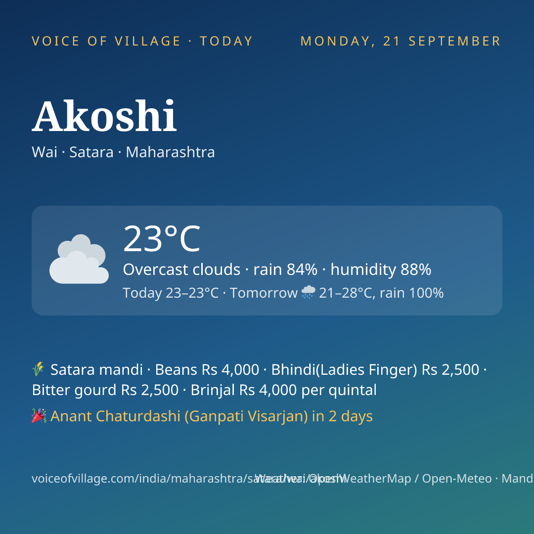 Akoshi today