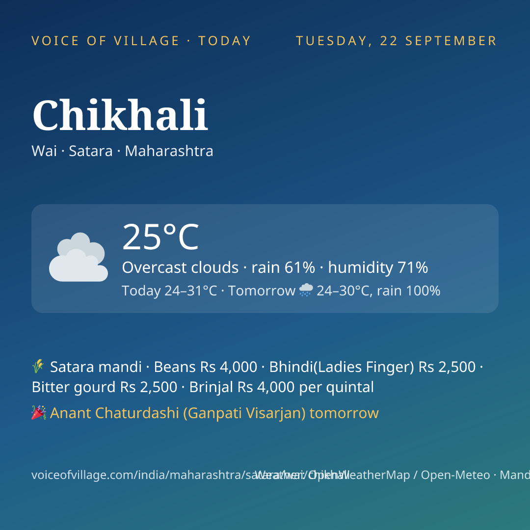 Chikhali today