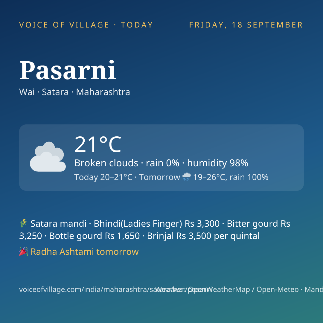 Pasarni today