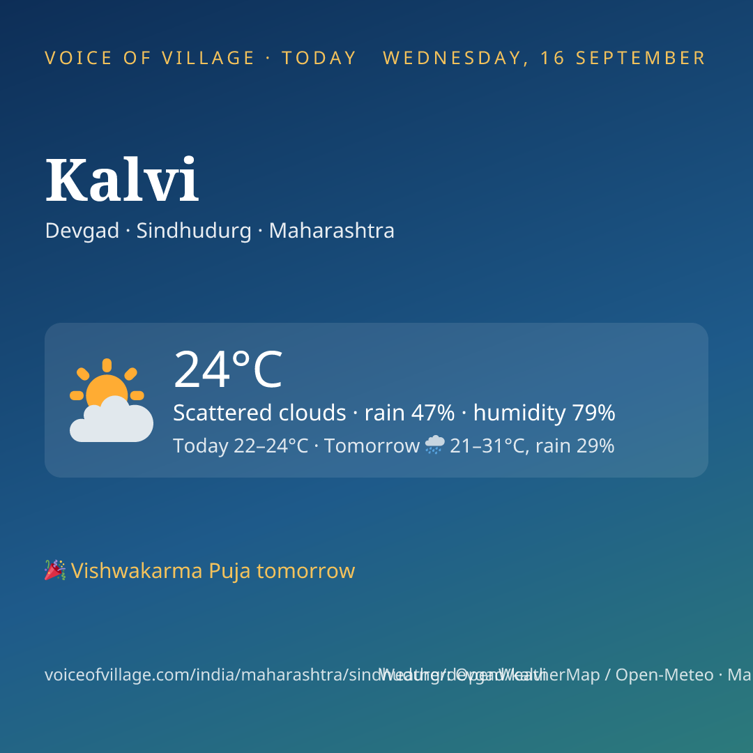 Kalvi today
